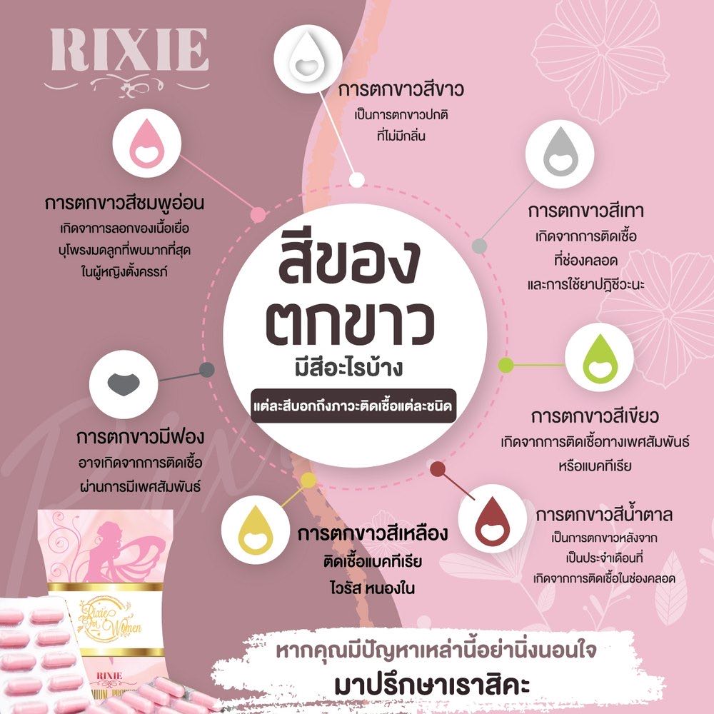 สีของตกขาวบอกอะไรได้บ้าง คู่มืออ่านสีตกขาวฉบับเข้าใจง่าย (Vaginal Discharge Colour Guide)