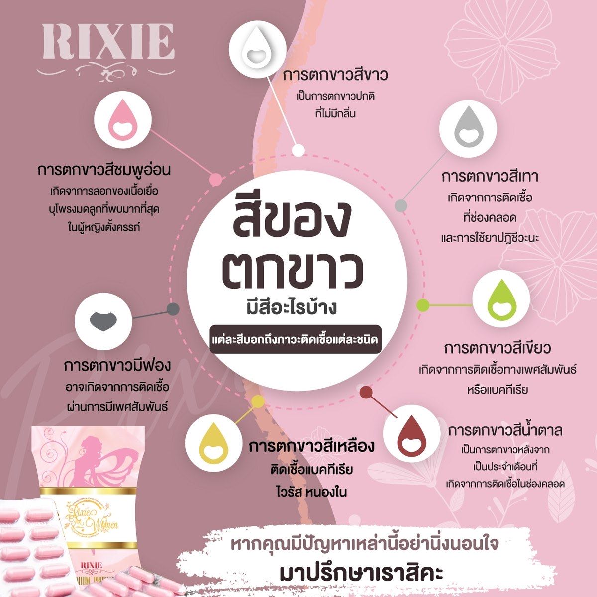 ถ้ามีอาการแบบนี้อย่ามองข้ามเด็ดขาด
